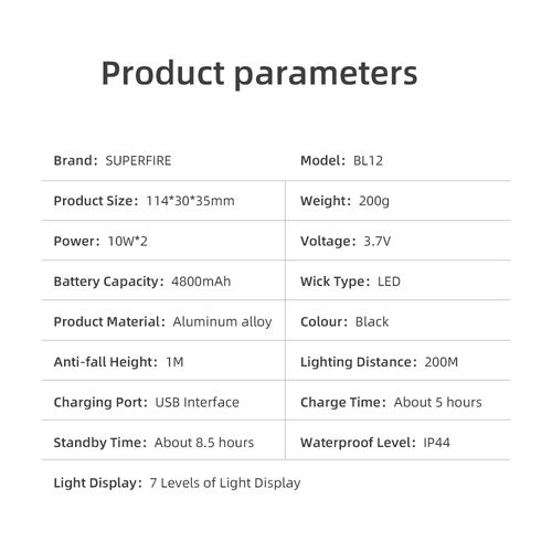 Dviračio žibintuvėlis BL12, su artimom - tolimom šviesom, įkraunamas USB C, 1200lm, 2x10W, IP43 SUPERFIRE-BL12 6956362995277