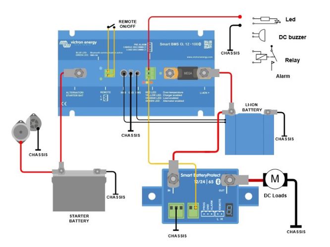 Ličio akumuliatorių valdymo sistema Smart BMS CL 12-100, Victron energy BMS110022000 8719076046851