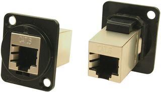 FTP ADAPTOR, RJ45, JACK, 8P8C, CAT6 CP30222SMB