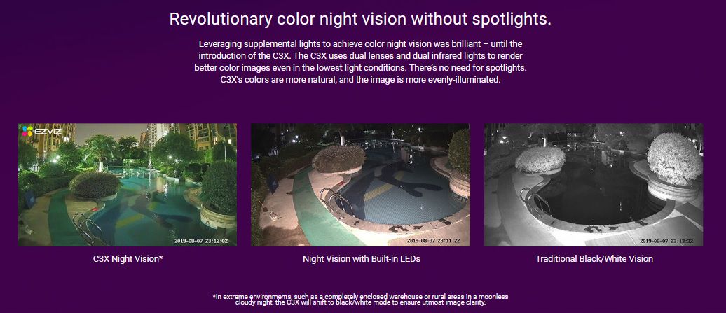 Wi-Fi kamera C3X, 1080p, objektų aptikimas, Color Night Vision, IP67, Micro SD iki 256GB, EZVIZ CS-CV310-C0-6B22WFR 6971744239565