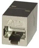 INLINE COUPLER, RJ45, JACK, 8P8C, CAT6 SACSM
