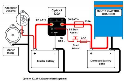 Cyrix-ct 12/24V-120A microprocessor controlled battery combiner kit, Victron energy CYR010120110R 8719076022169