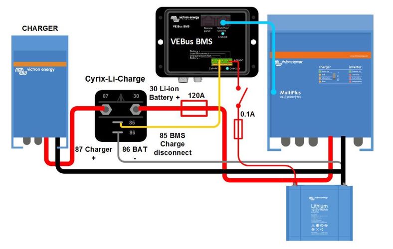 Переключатель зарядки литиевой батареи Cyrix-Li-Charge 24 / 48V-120A, Victron energy CYR020120430 8719076022268