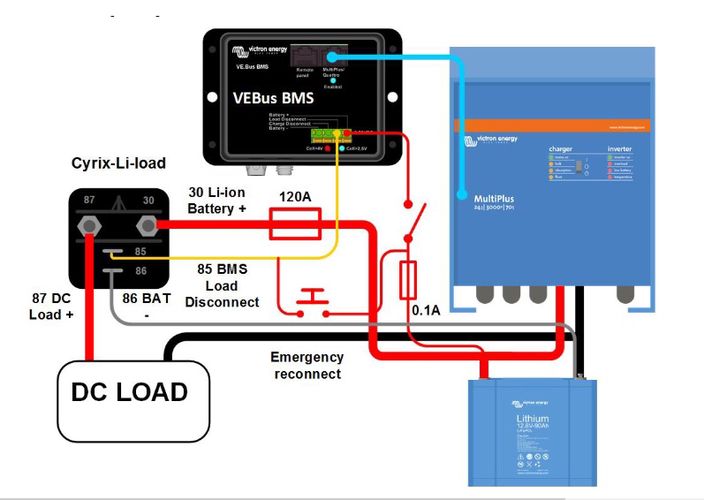 Ličio akumuliatoriaus apkrovos komutatorius Cyrix-Li-load 24/48V-120A, Victron energy CYR020120450