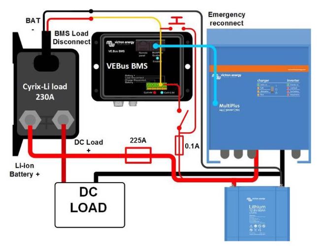 Ličio akumuliatoriaus apkrovos komutatorius Cyrix-Li-load 12/24V-230A, Victron energy CYR010230450 8719076022244