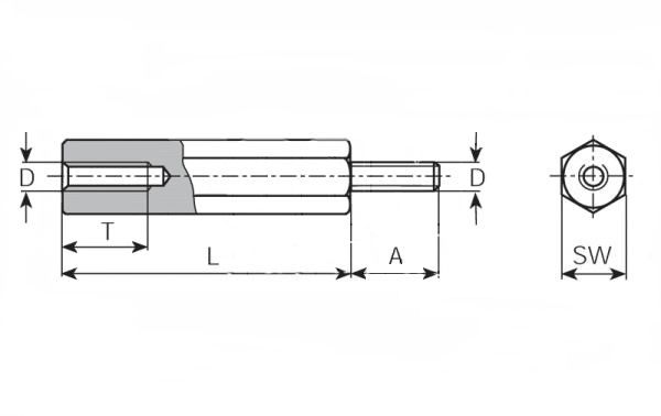 Metalinis stovelis M3 10mm vidinis/išorinis DA5M3X10