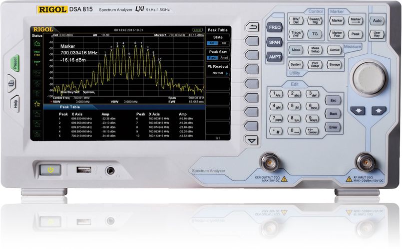 Spektro analizatorius DSA815 9kHz-1.5GHz RIGOL DSA815