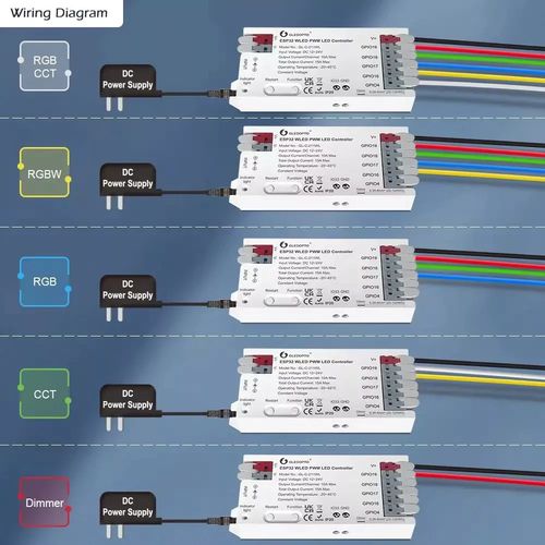 Светодиодный контроллер 12-24V 15A, RGB + CCT, для нецифровых светодиодных лент, WLED ESP32 PWM, Wi-Fi GL-C-211WL 6978699220266