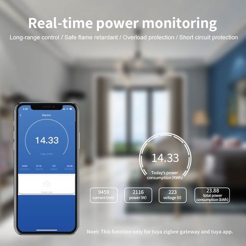 Išmani relė DIN bėgeliui, ZigBee, 230Vac, su energijos matavimu GL-DR-001Z 6978699220112