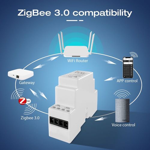 Išmani relė DIN bėgeliui, ZigBee, 230Vac, su energijos matavimu GL-DR-001Z 6978699220112
