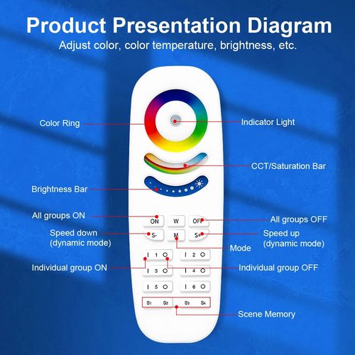 Remote control for GLEDOPTO RF controllers, 8 zonų, RGB + CCT / DIM GL-RC-009S 6978699220150