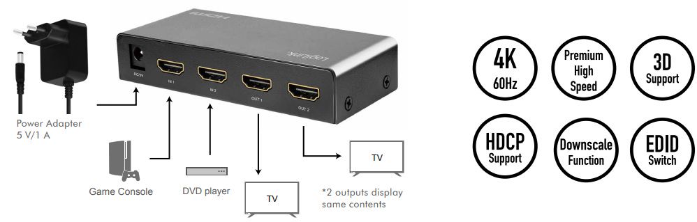 HDMI 2.0 perjungėjas 4K/60Hz (2 įėjimai - 2 išėjimai) EDID, HDCP, HDR HD0039 4052792062373