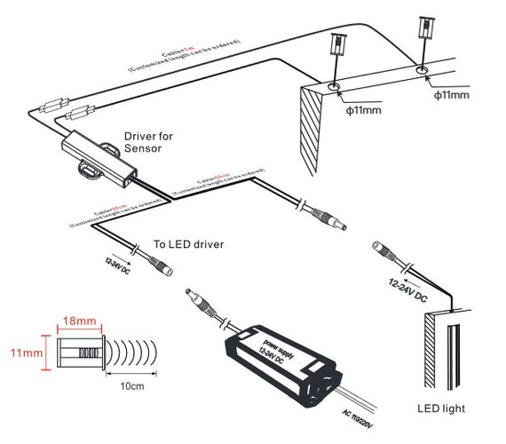 LED jungiklis 12-24V 4A, ON-OFF, du jutikliai, įleidžiamas, plastikinis, baltas, skirtas valdyti durelių/rankos judesiu IR010