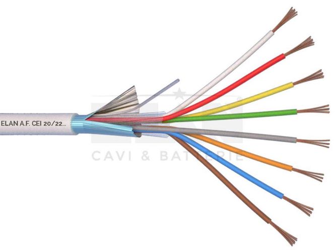 Alarm cable 8x0.22mm, stranded, shielded MK083K