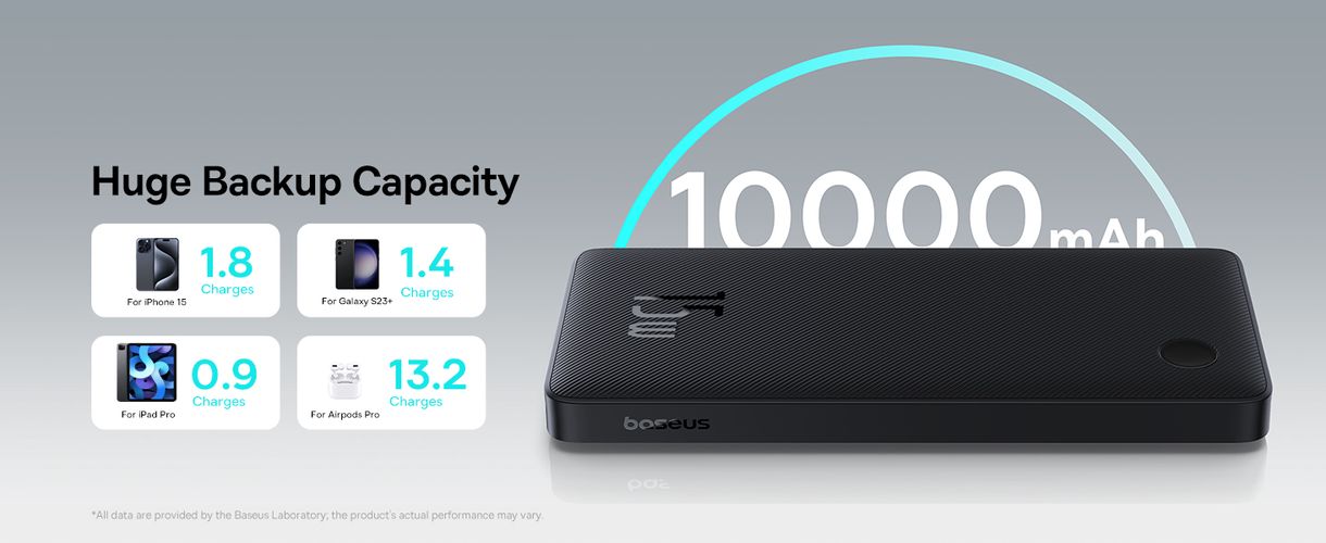 LiPo išorinis akumuliatorius (PowerBank) 10000mAh 15W USB + USB-C Airpow Lite juodas BASEUS P10067500123-00 6932172652593