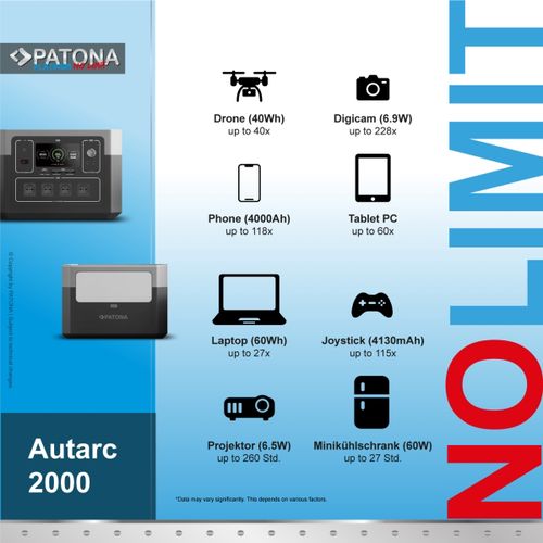 Kilnojama energijos stotelė 2000W AC 1920Wh PD100W USB5V/2.4A PATONA PT9983 4055655206907