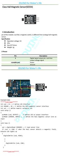 Class Hall Magnetic Sensor SE054