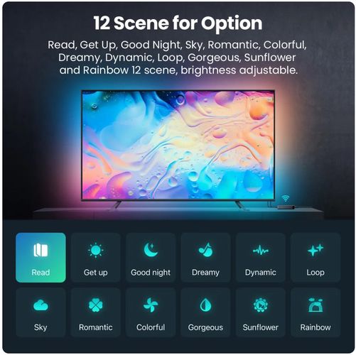 LED juostos komplektas TV arba monitoriaus 55-69'' AMBIENT apšvietimui, HDMI SYNC, skaitmeninis SLS06-EU-3.8M