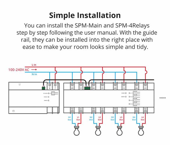 Системный модуль интеллектуального счетчика энергии с 4 реле SONOFF-SPM-4RELAY 6920075776980