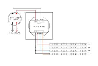 Wired LED controller, PWM, in-wall mount, 12-24Vdc, glass, white, Sunricher SR-2202PWM