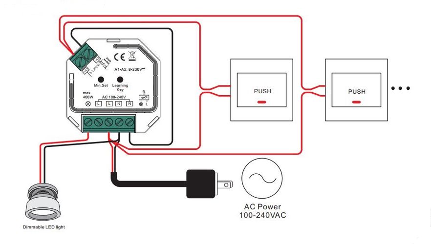 LED valdymo sistemos imtuvas 230Vac 200W, PUSH-DIM, TRIAC, Easy-RF serija, Sunricher SR-2501SAC-HP