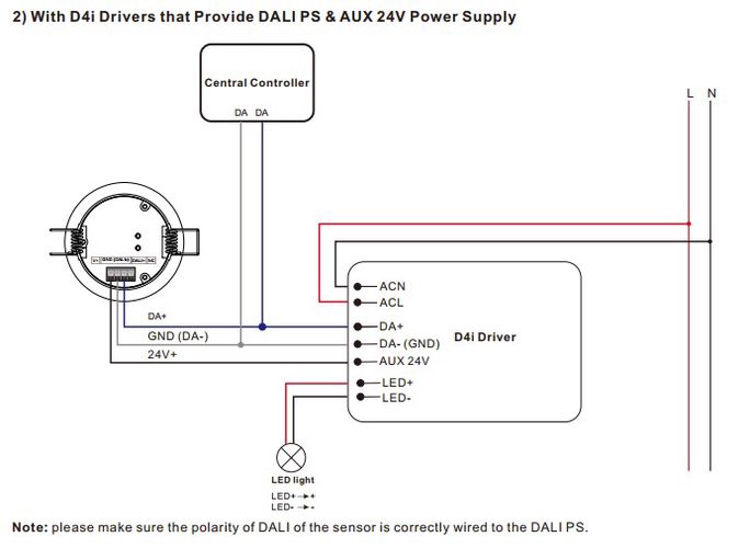 Датчик движения и дневного света DALI 12V/24V/36V, встраиваемый, микроволновый SR-DA9030A-MW