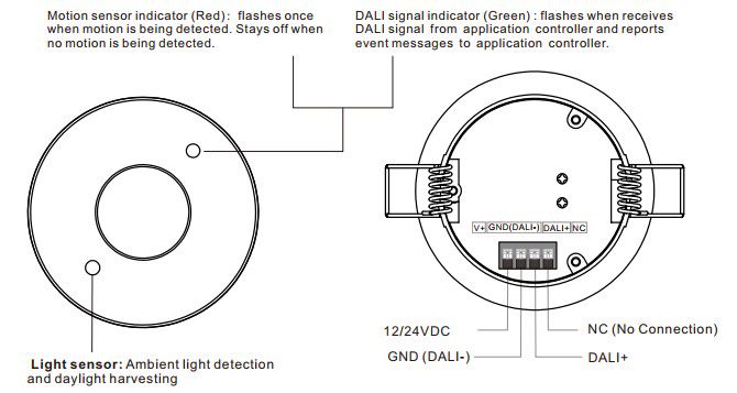 DALI sistemos judesio ir apšvietos jutiklis 12V/24V/36V, įleidžiamas, PIR SR-DA9030A-PIR