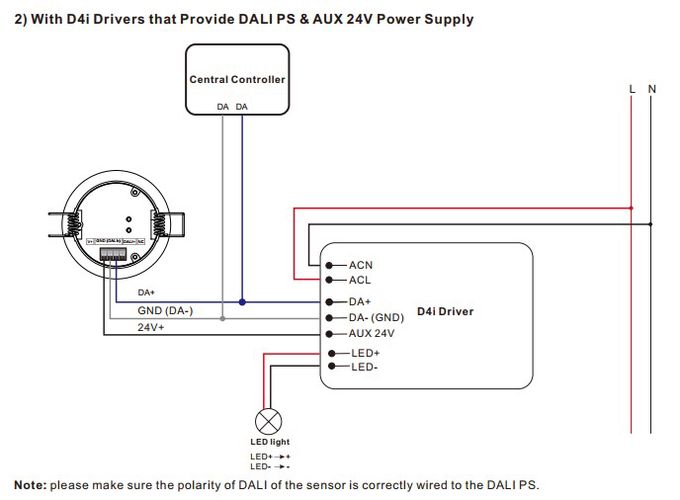 DALI sistemos judesio ir apšvietos jutiklis 12V/24V/36V, įleidžiamas, PIR SR-DA9030A-PIR
