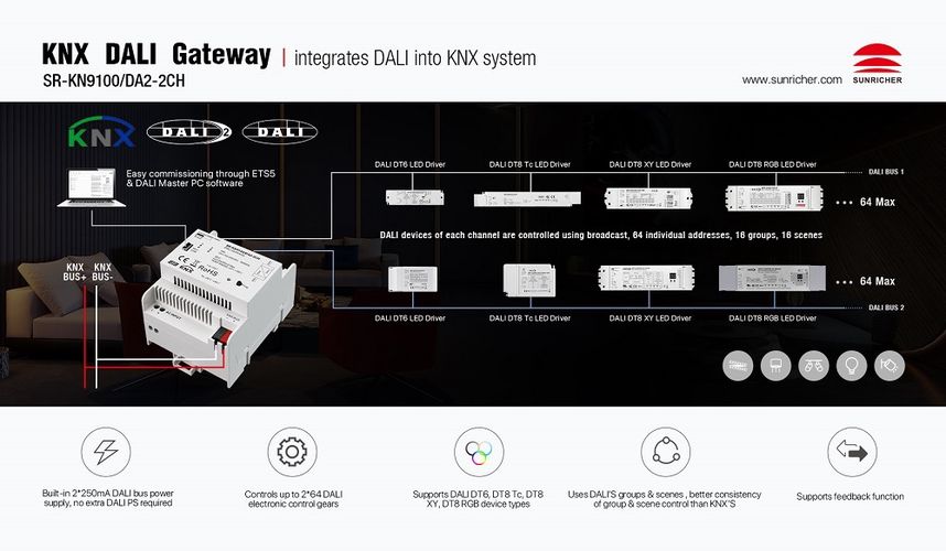 DALI - KNX centralė 100-240Vac, DALI-2, 2x 250mA, iki 2x 64 DALI kanalų SR-KN9100/DA2-2CH