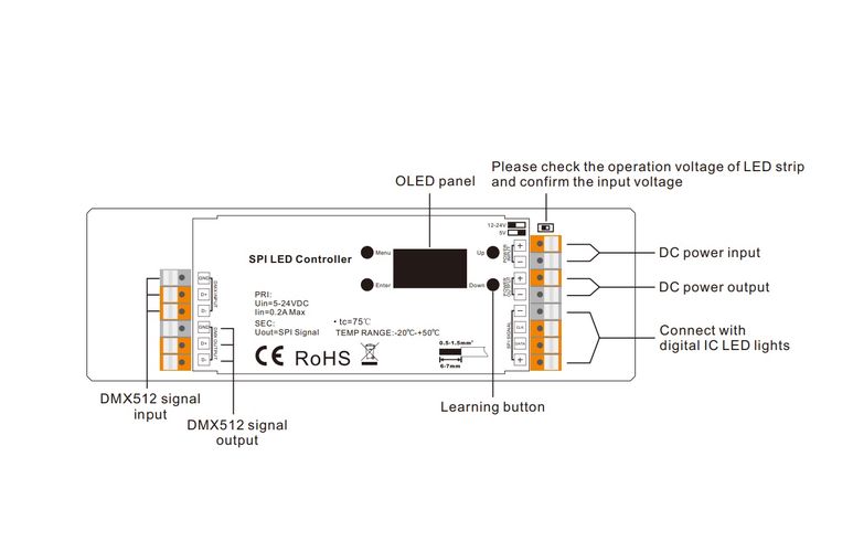 Skaitmeninių SPI LED juostų valdiklis, DMX 512 + Perfect-RF, 5-24Vdc, 3333 RGB PIX SR-SPI-OLED