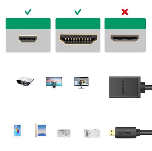 Kabelis/adapteris HDMI lizdas - micro HDMI kištukas 20cm UGREEN UGREEN/20134 6957303801831; 6957303821341