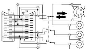 Perėjimas SCART:M-SCARTF+3RCA:F+SVHS:F su jung. AD/SC-M:SC+RC+S 4040849503122; 5412810183623