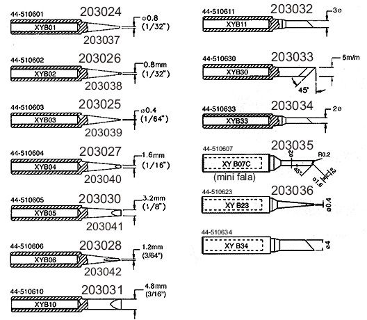 Antgalis 0.8mm litavimo stotelėms LF-389D, LF-1700, 456DLX, Xytronic 44-510602