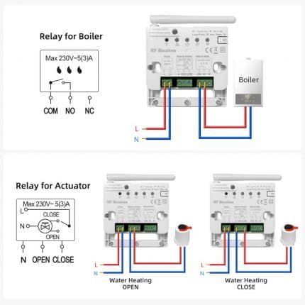 Smart, portable thermostat for boiler or thermo valves, Wi-fi TUYA + RF WT-298-WIFI-RF