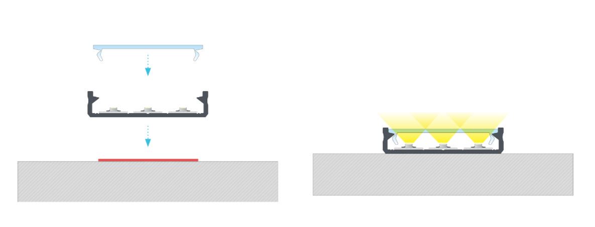 Profilis aliuminis anoduotas LED juostoms platus paviršinis, SOLIS, 1m LUMINES PROF-SOLIS-1Ms 5901854777900