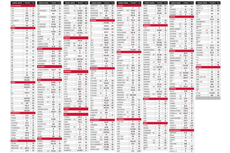 Rubber car mat MG front, model - (C RIGHT), AMiO