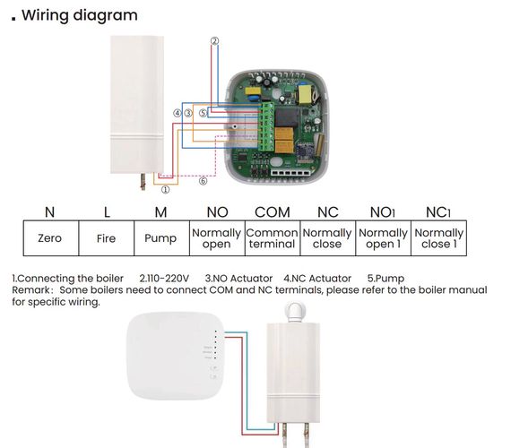 Išmanus, nešiojamas termostatas šildymo katilui arba termo pavaroms, Wi-Fi TUYA + RF WT-598-WIFI-RF