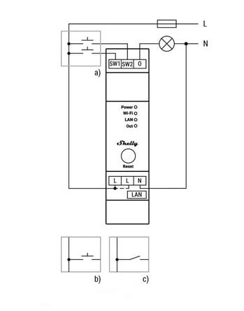 Stiprus "Wi-Fi" regulatora jungiklis Shelly Pro Dimmer 1 3800235268162 3800235268162
