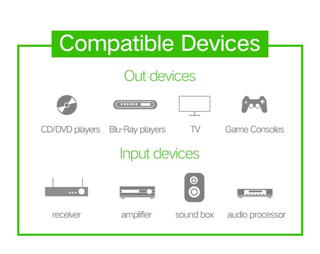 Optiskais TOSLINK kabelis - TOSLINK 1 m pīts pelēks AV108 UGREEN UGREEN/10539 6957303815395