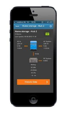 Kontrolieris Color Control GX lietošanai ar Victron tālvadības sistēmu VRM BPP010300100R 8719076038344