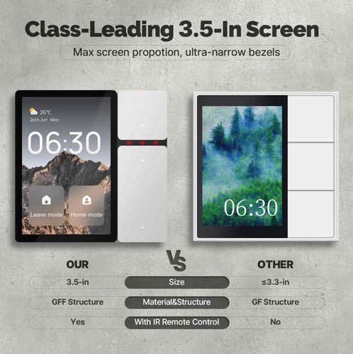 TUYA Smart home vadības panelis 3,5' LCD, Wi-Fi ar iebūvētu IR kontrolieri un trīs slēdžiem CCP-S01-WH 6974246479637