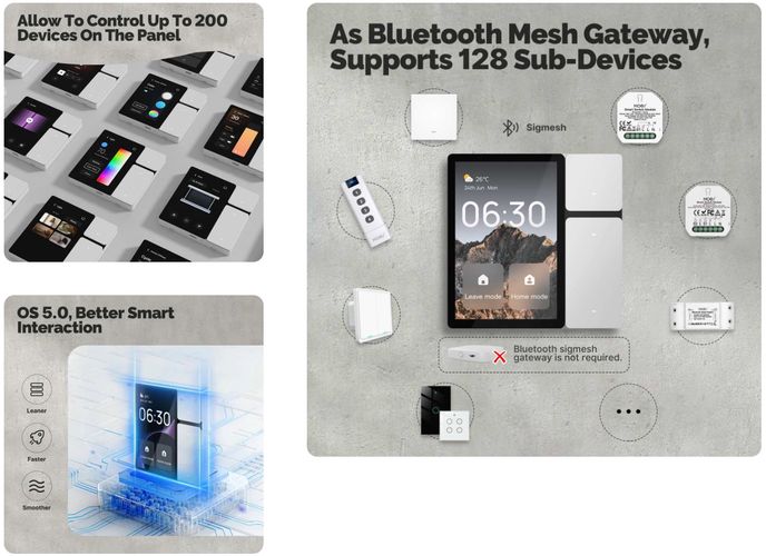 TUYA Smart home vadības panelis 3,5' LCD, Wi-Fi ar iebūvētu IR kontrolieri un trīs slēdžiem CCP-S01-WH 6974246479637