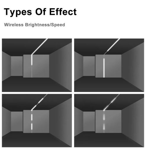 LED kontrolieris vienas krāsas LED lentēm WS2811 5-24Vdc, ar ārējiem slēdža kontaktiem CONT-IC-MONO