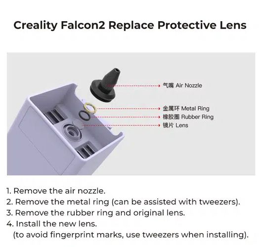Creality Falcon2 / Falcon2 Pro Replace Protective Lens 5pcs CRE-4007010147