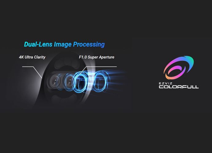 Bezvadu Wi-Fi kamera H80x, dubultobjektīvs, 8 MP + 2 MP, PAN - TILT, krāsu nakts redzamība MicroSD līdz 512 GB CS-H80x 6941545635774