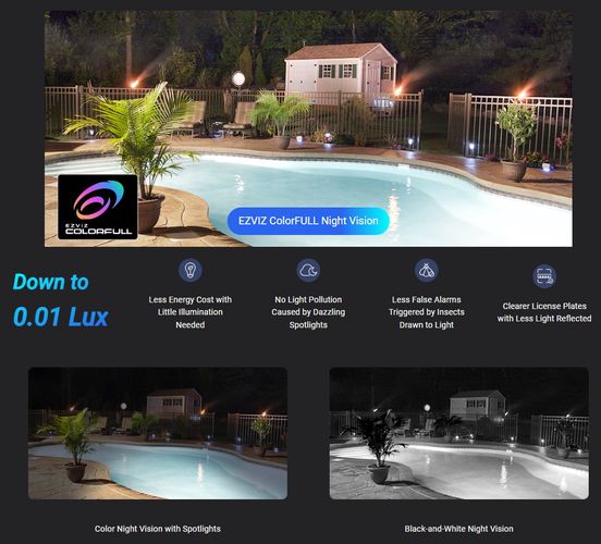 Bezvadu Wi-Fi kamera H80x, dubultobjektīvs, 8 MP + 2 MP, PAN - TILT, krāsu nakts redzamība MicroSD līdz 512 GB CS-H80x 6941545635774