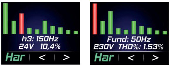 Daudzfunkcionāls kontaktligzdu testeris FASTCHECK3010 8435394788494