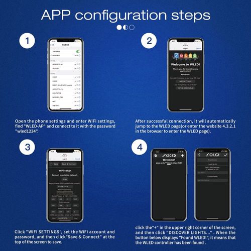 Skaitmeninių LED juostu valdiklis, 5-24Vdc, 15A, 800pix, hermetinis IP65, WLED ESP32 Wi-Fi GL-C-012WL 6978699220037