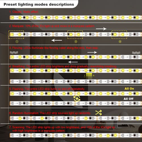 LED controller for monochrome digital strips, 5-24Vdc, 800pix GL-C-213 6978699220457