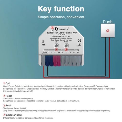 LED valdiklis ZigBee MINI PRO+ RF, 12-24Vdc, 6A/CH, 10A MAX, RGB, RGBW, RGB+CCT, CCT, DIM, PUSH-DIM GL-C-301P 6978699220075
